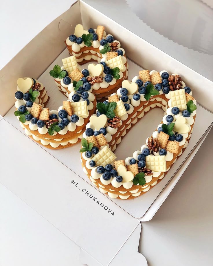 Number cake